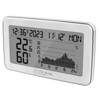 Miraval Thermo-Hygrometer mit Funkzeit & 24h...